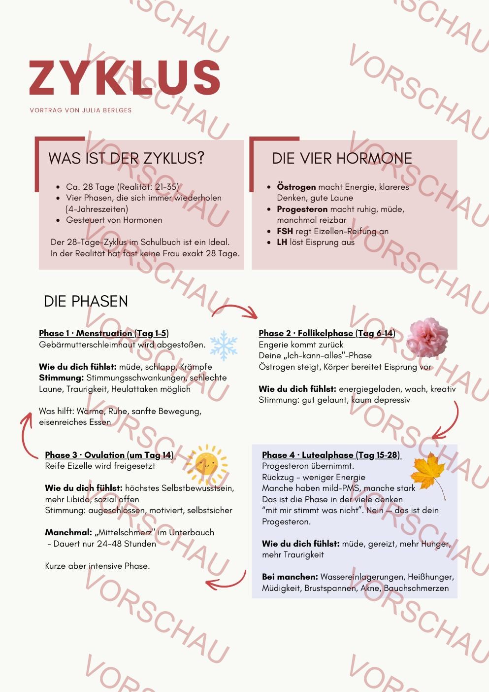 Handout Vorderseite